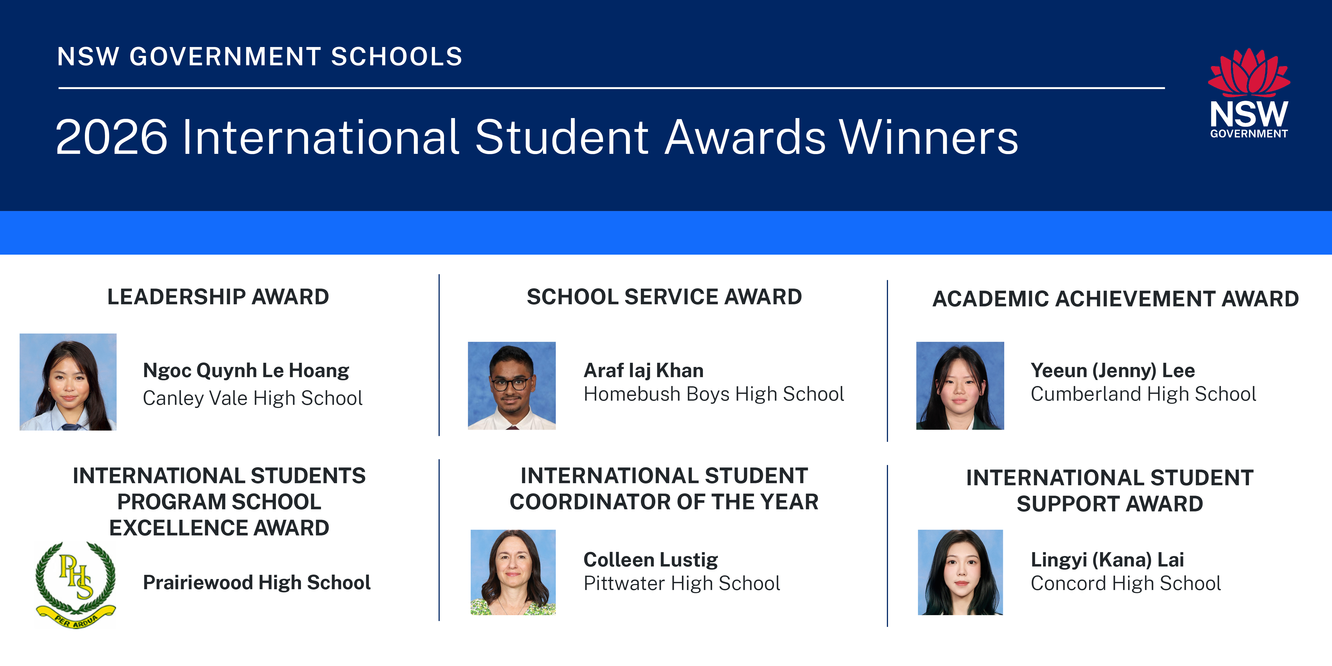 Award winners