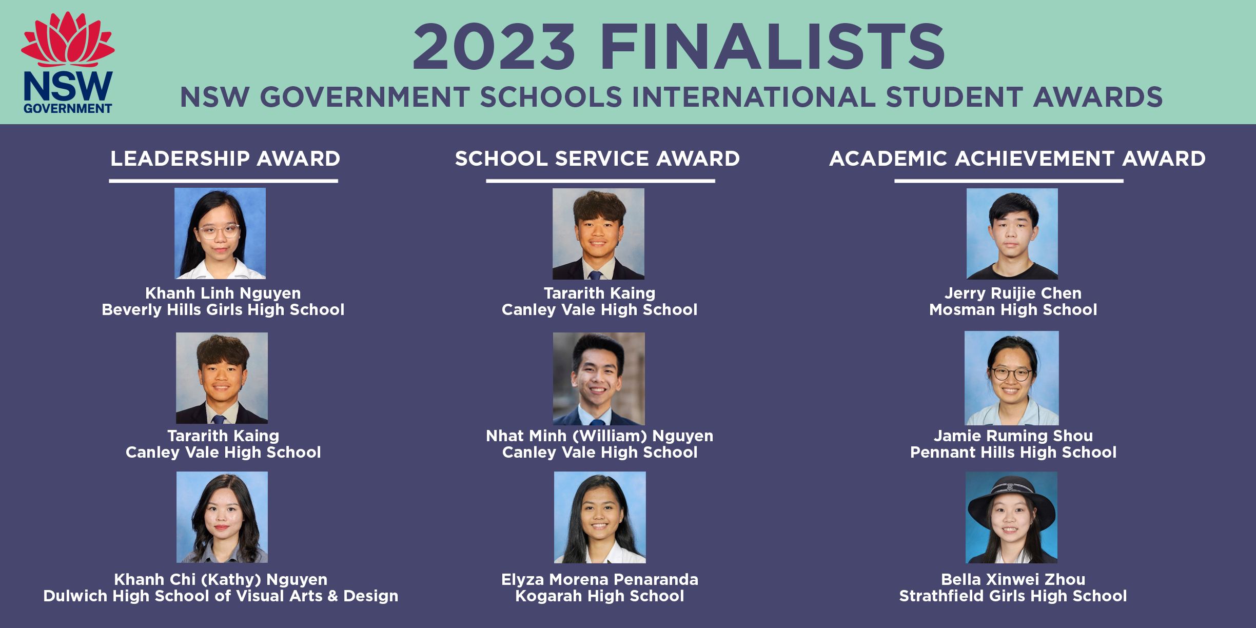 Student finalists